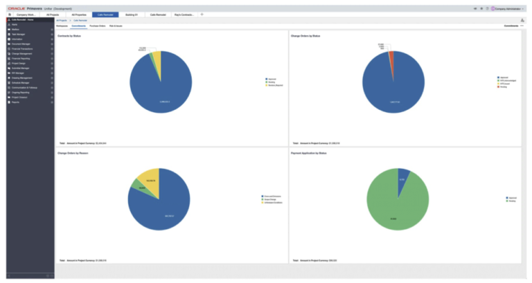 Oracle Primavera Unifier - DRMcNatty & Associates